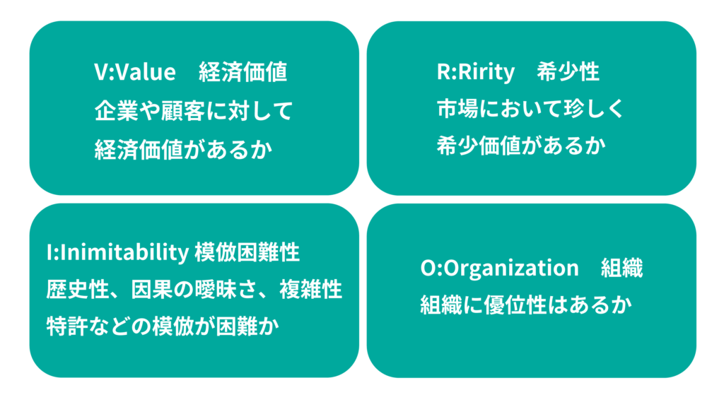 事業計画書 作成のポイント 事業再構築補助金特設サイト